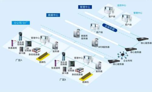 腾冲市食堂收费管理系统七号