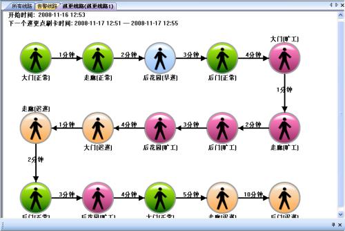 腾冲市巡更系统五号