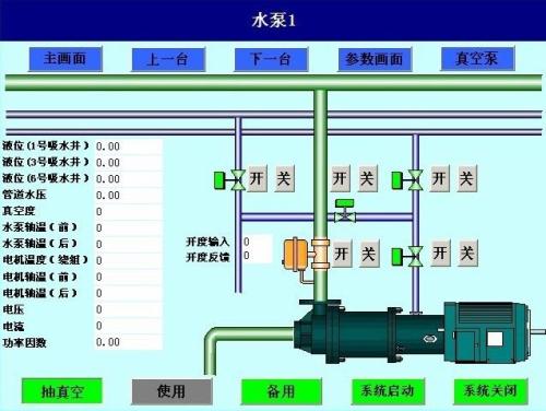 腾冲市水泵自动控制系统八号